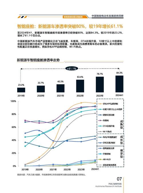 广州196起亚对未来市场的预测，名爵汽车品牌文化的传播